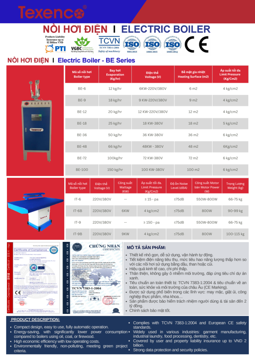 Catalogue Nồi hơi - BE series (đủ model)