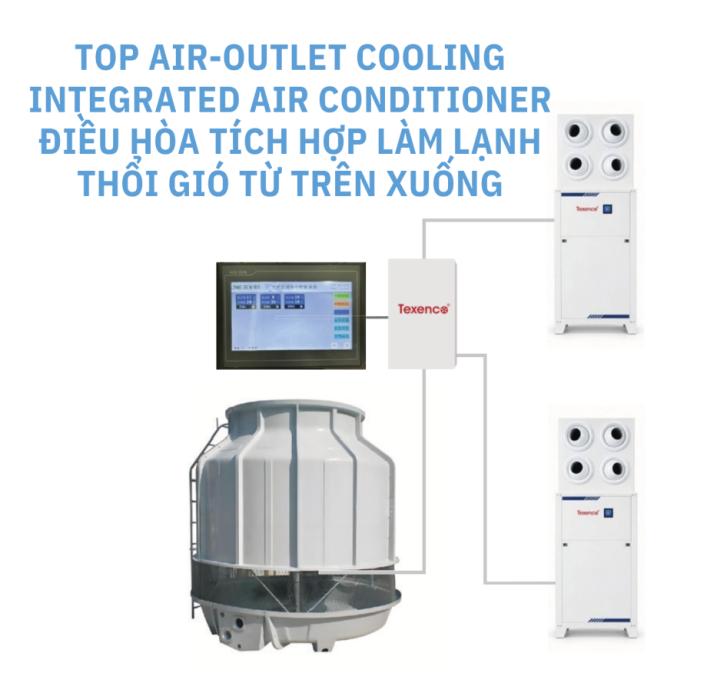 Điều hòa tích hợp thổi gió từ trên xuống Điều hòa tích hợp thổi gió từ trên xuống